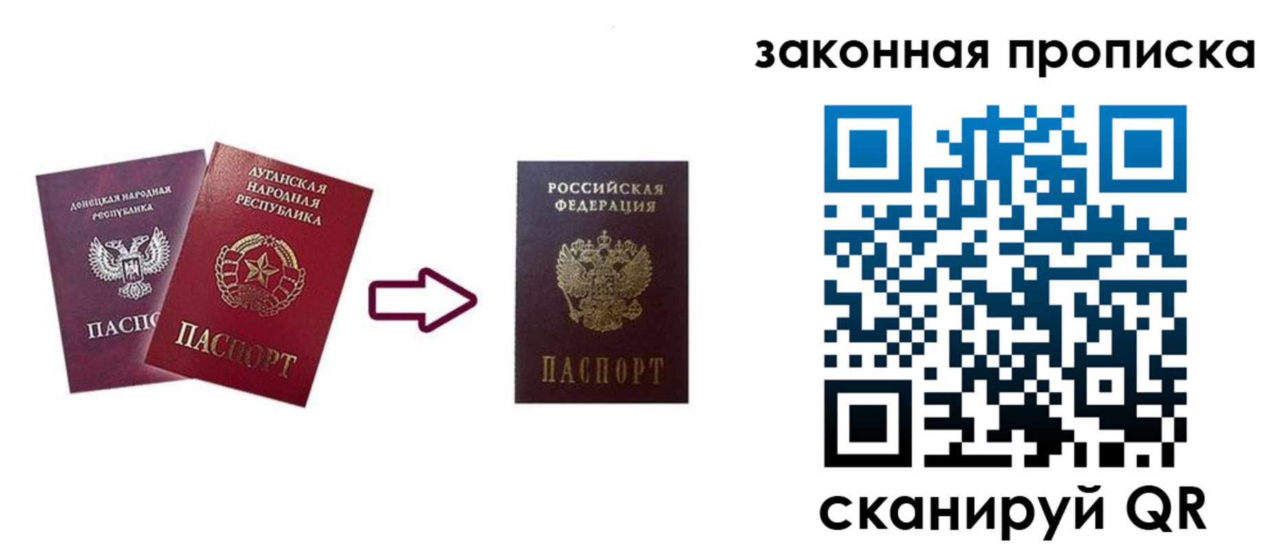 прописка для военкомата в Шагонаре